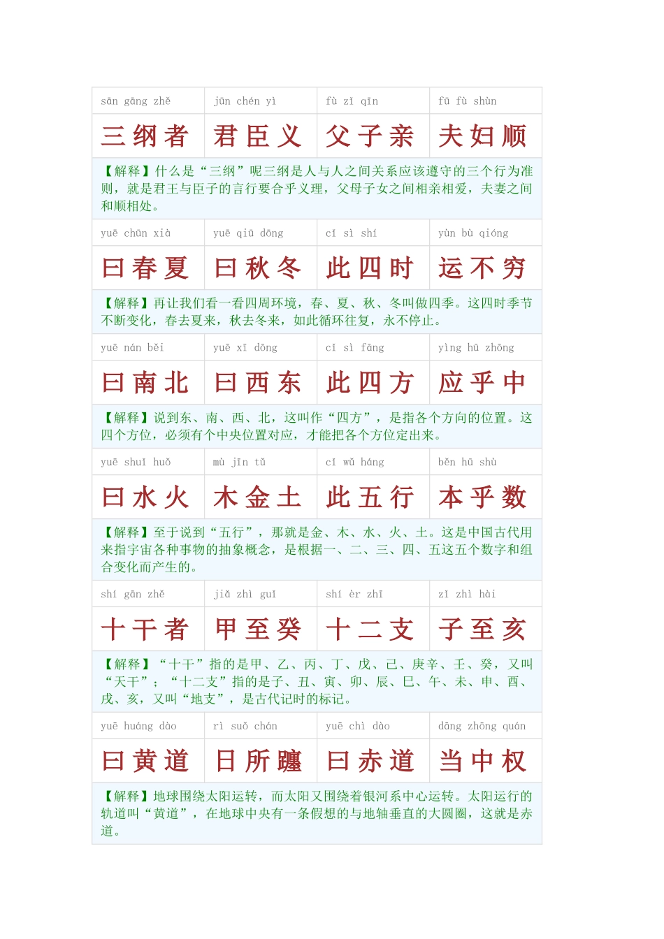 字经拼音+注释版_第3页