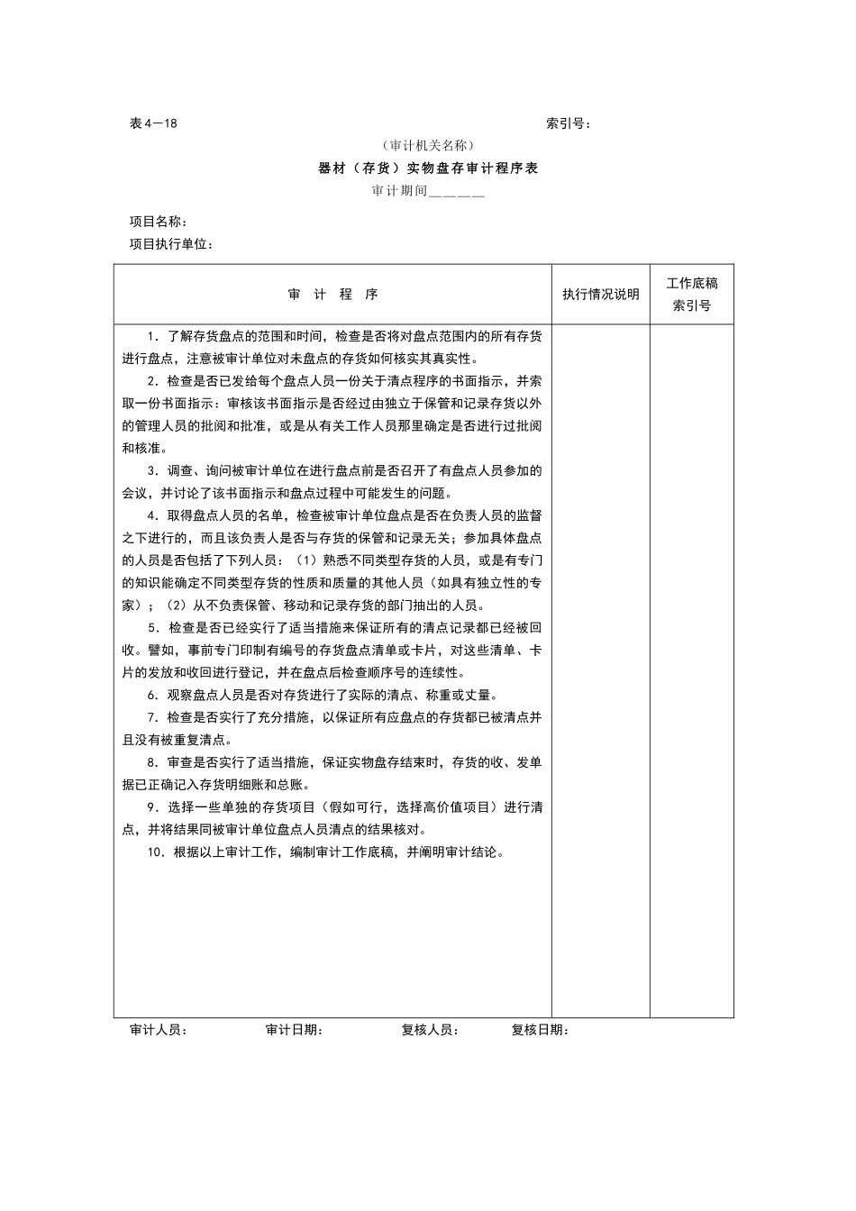 存货——器材实物盘存审计程序表_第2页