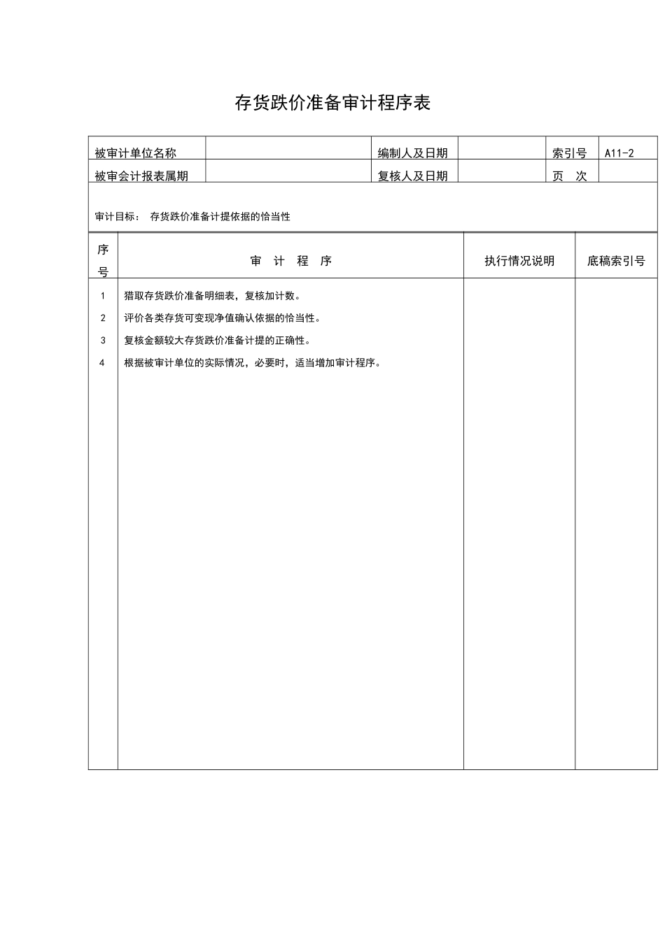 存货跌价准备审计程序表_第2页