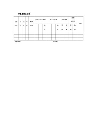 存量基准设定表