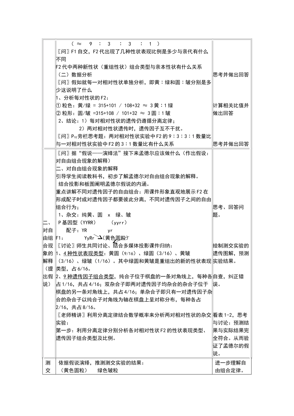 孟德尔的豌豆杂交实验二教学设计_第2页