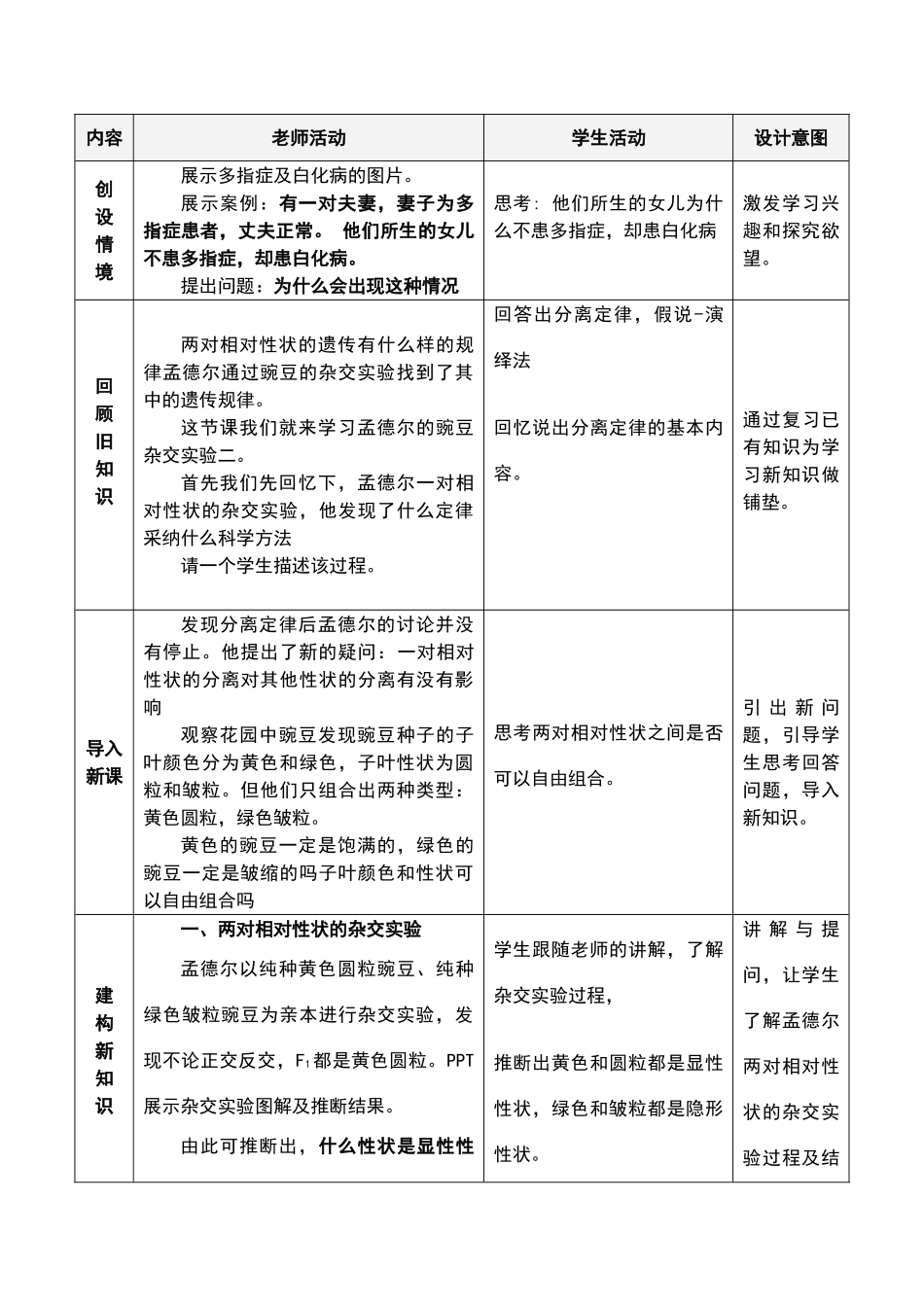 孟德尔豌豆杂交试验教学设计_第2页