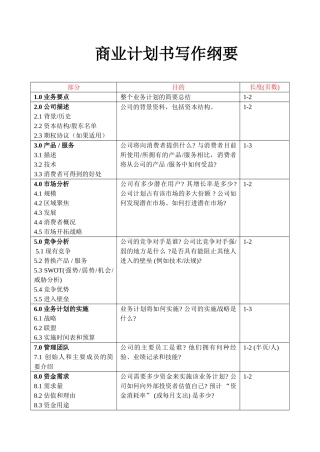 商业计划书写作纲要