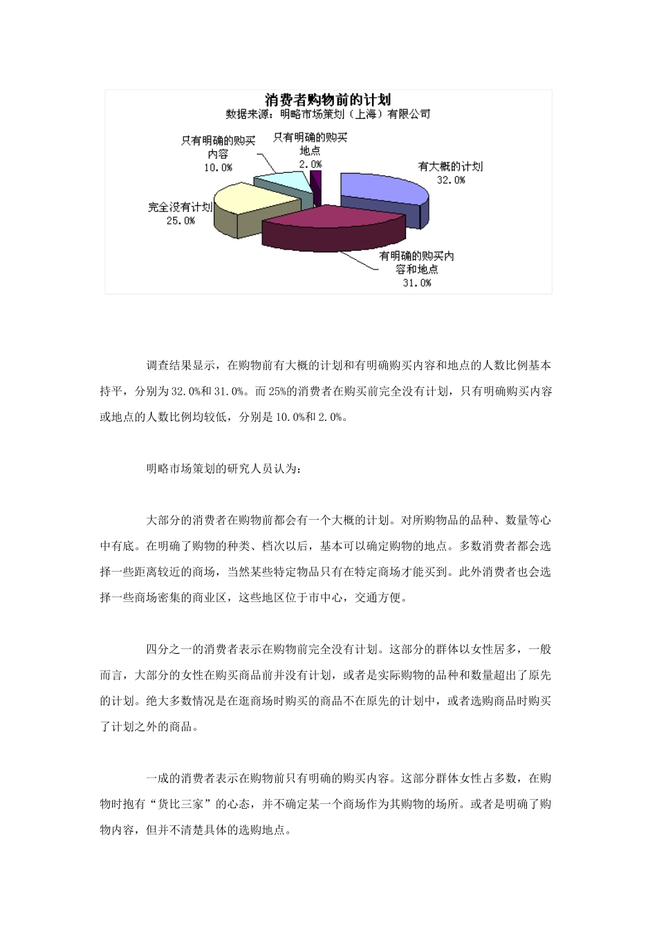 上海高级商场消费人群研究报告_第3页