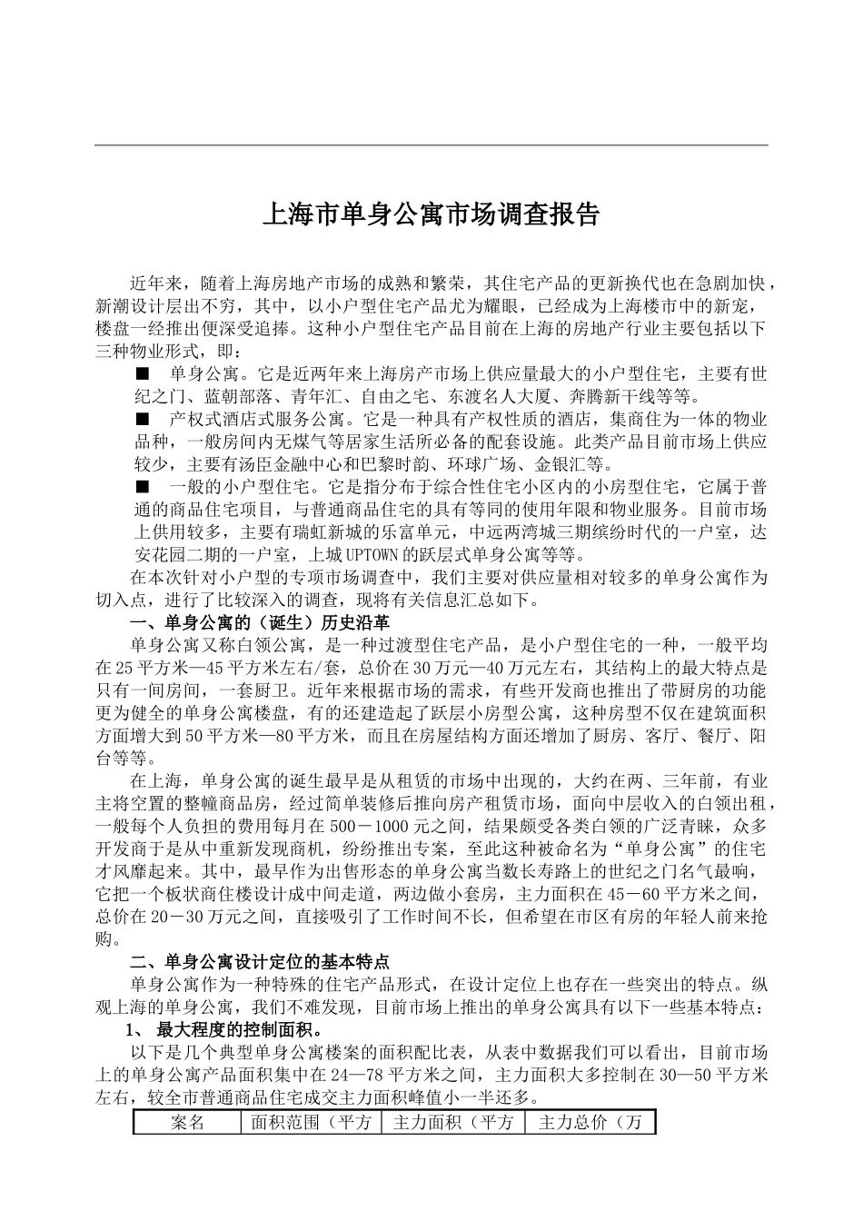 上海市单身公寓市场调查报告_第1页