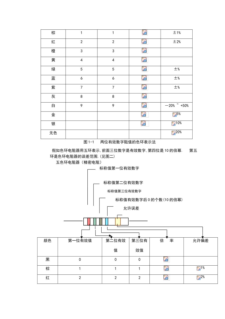 学习叠层母排必须知道的电力知识_第2页