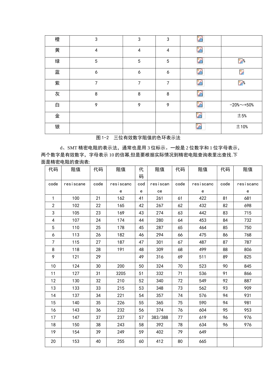 学习叠层母排必须知道的电力知识_第3页