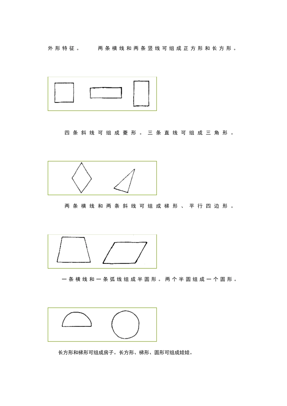 学习简笔画教程_第3页