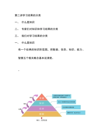 学习结果的分类