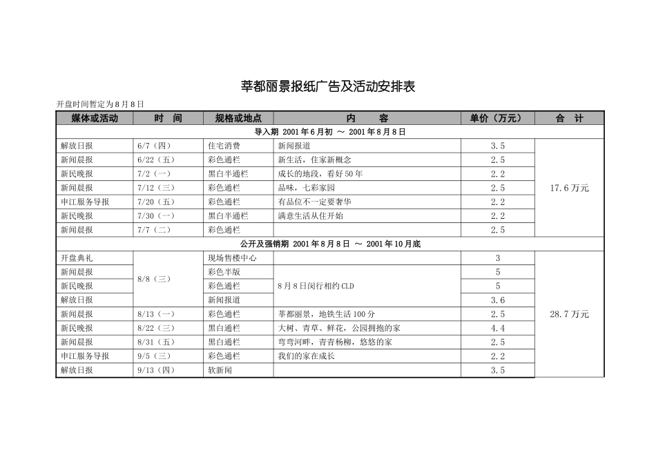 莘都丽景报纸广告及活动安排表_第1页