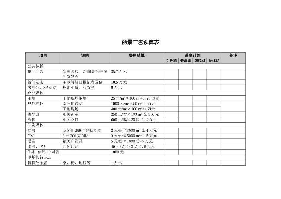 莘都丽景报纸广告及活动安排表_第2页