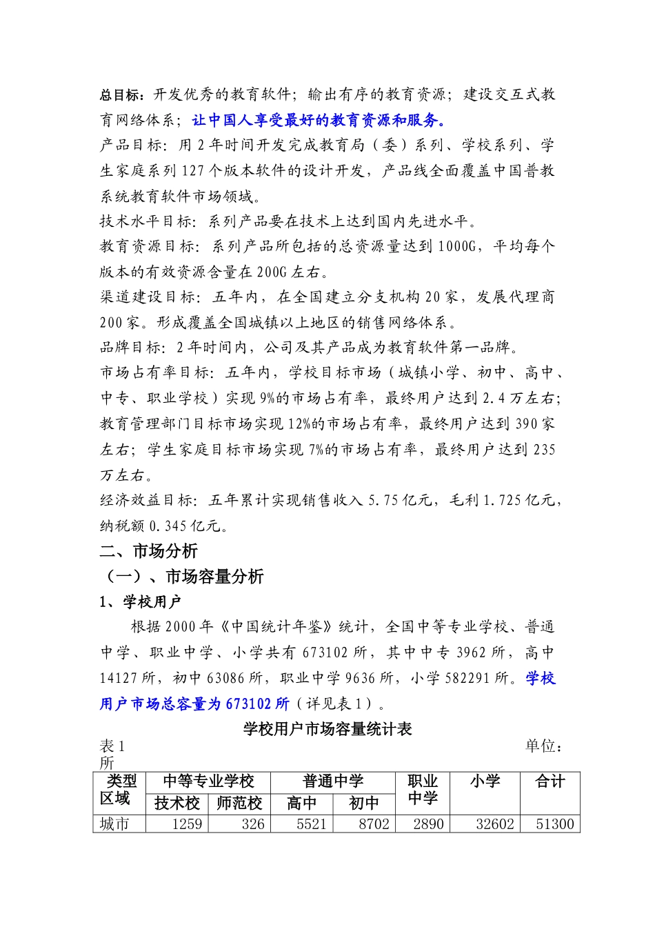 深圳市中教育星网络系统有限公司商业计划书_第3页
