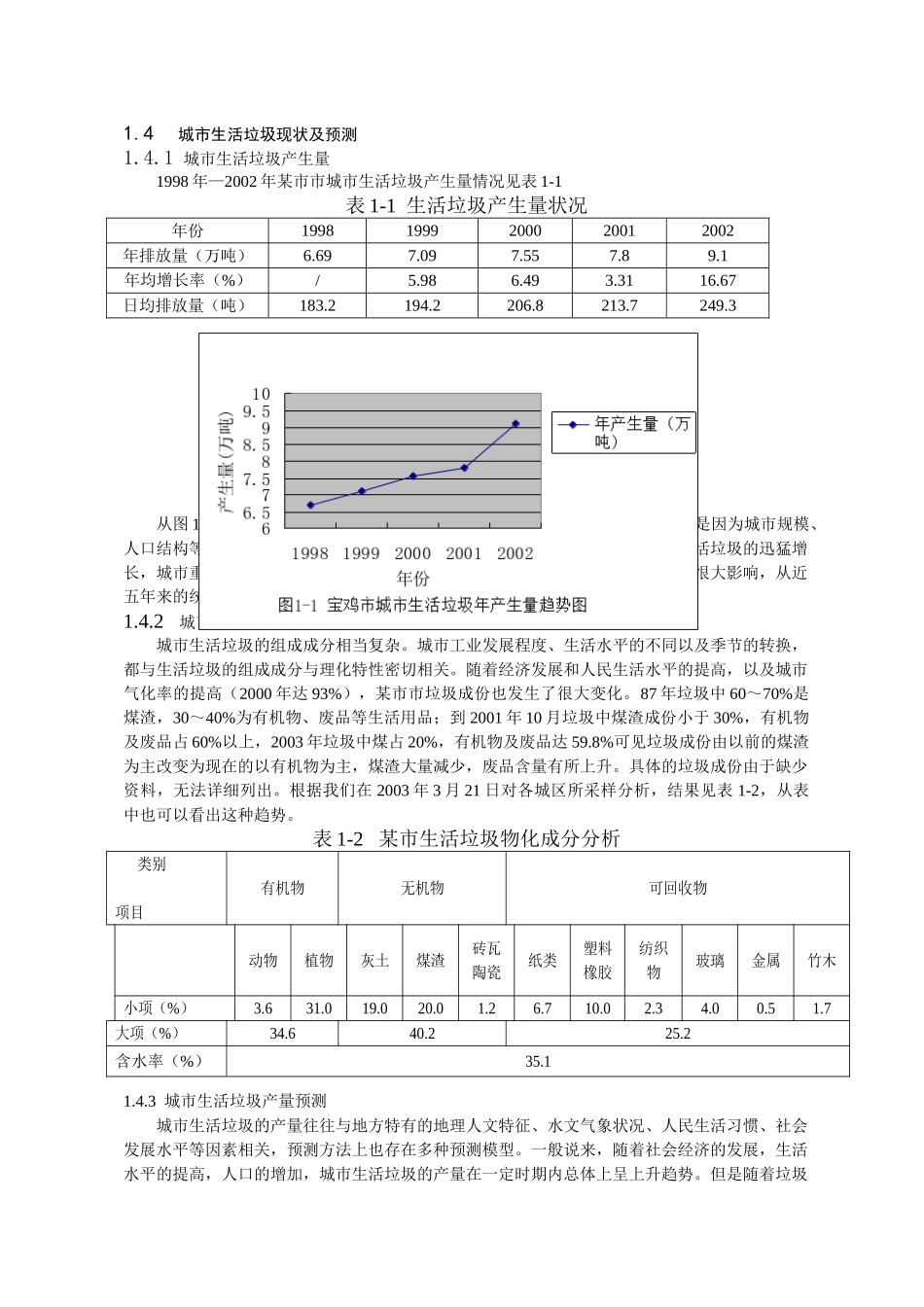 生活垃圾焚烧电厂工程项目可行性研究报告_第2页