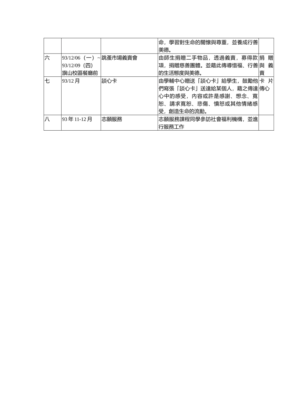 生命教育系列活動計劃書_第2页