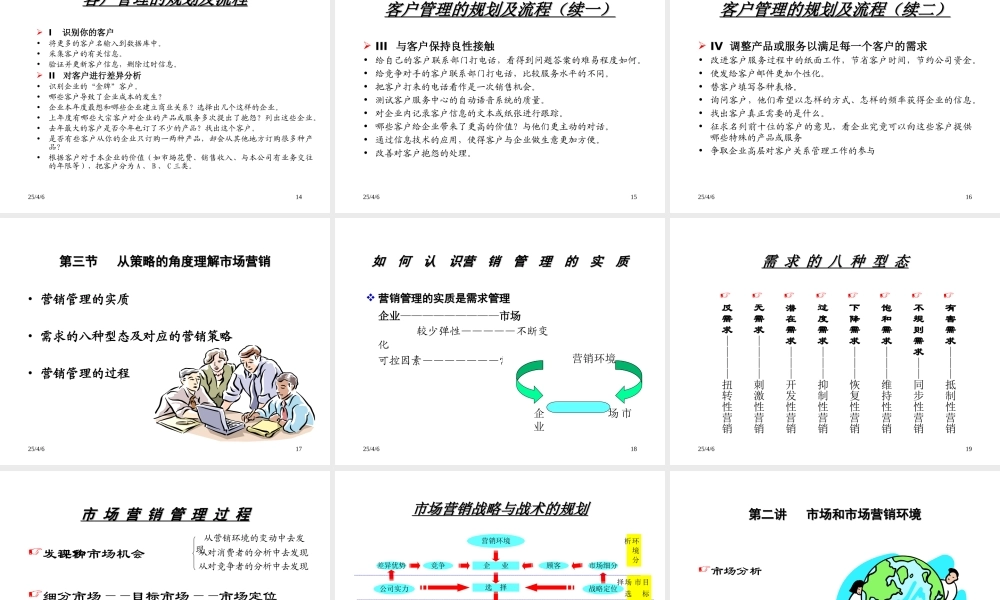 市场营销管理 教案