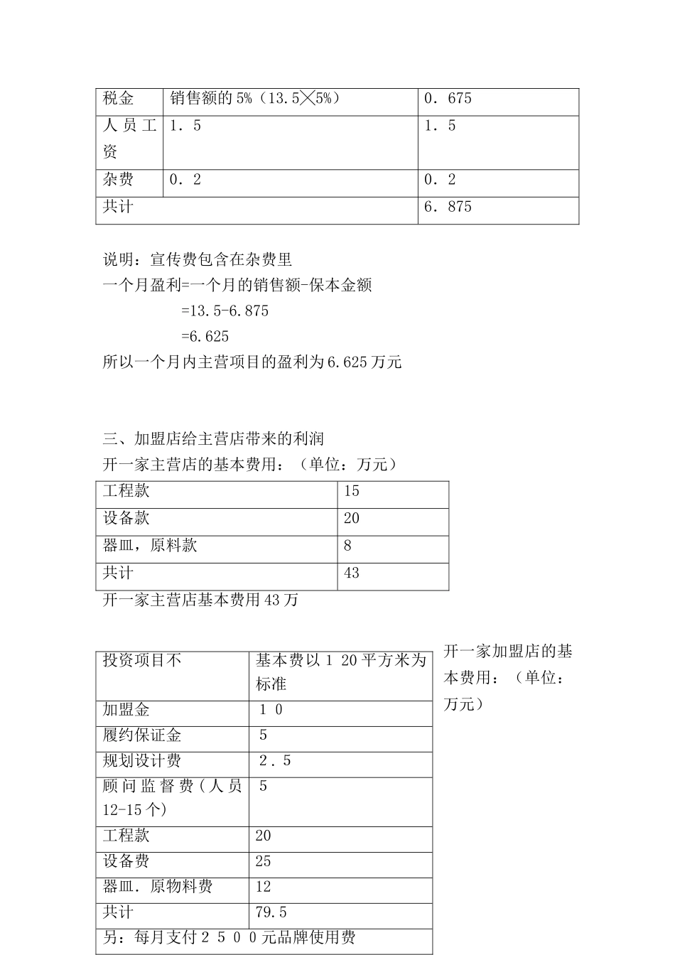 水果咖啡吧经营计划书_第3页