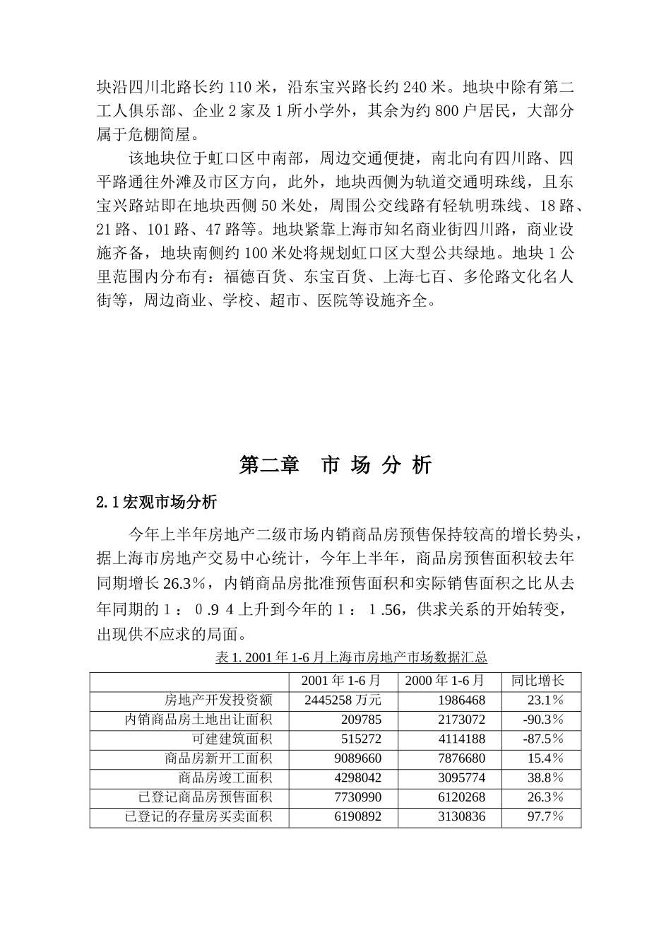 四川北路地块可行性研究报告_第2页