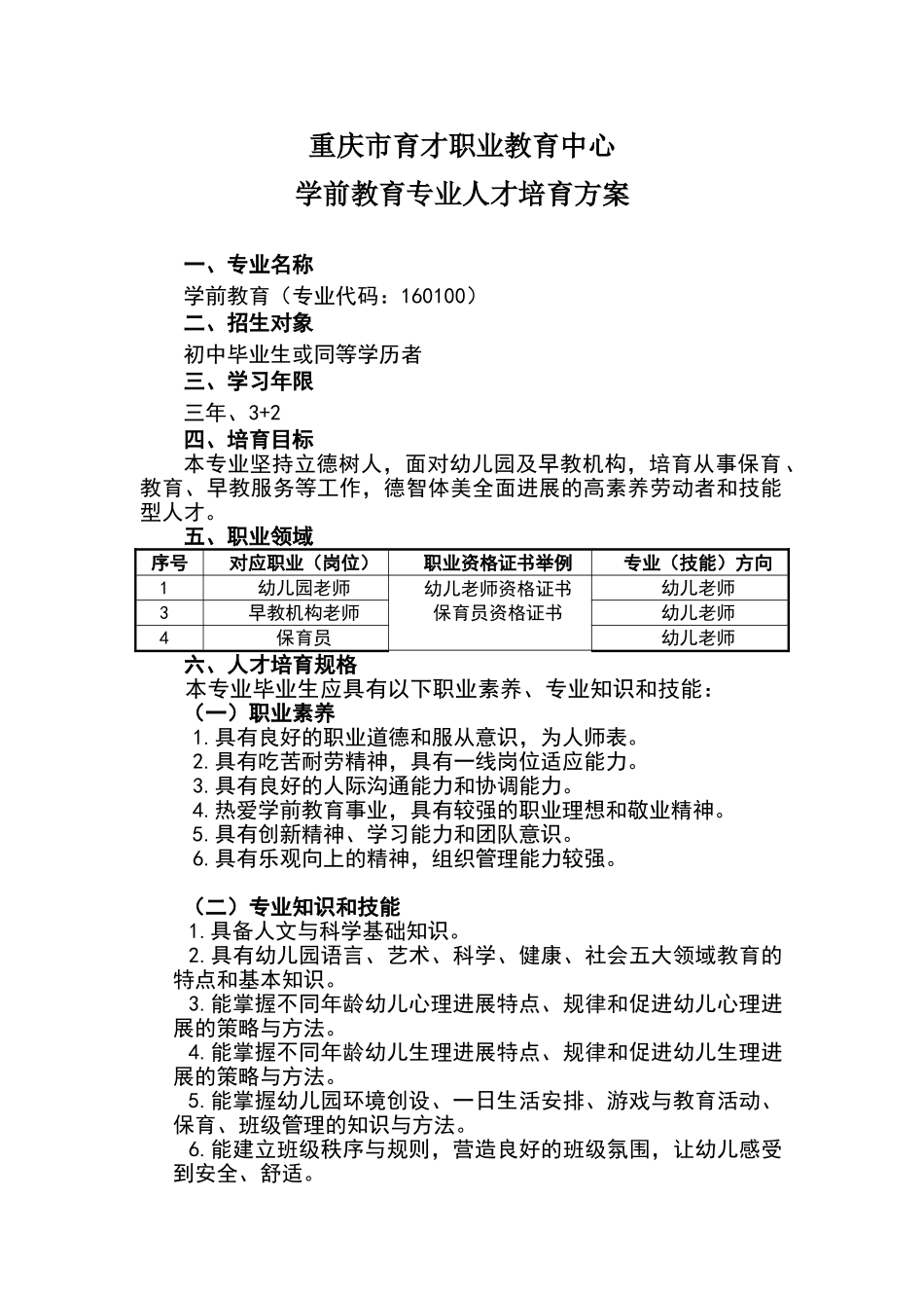 学前教育人才培养方案_第1页