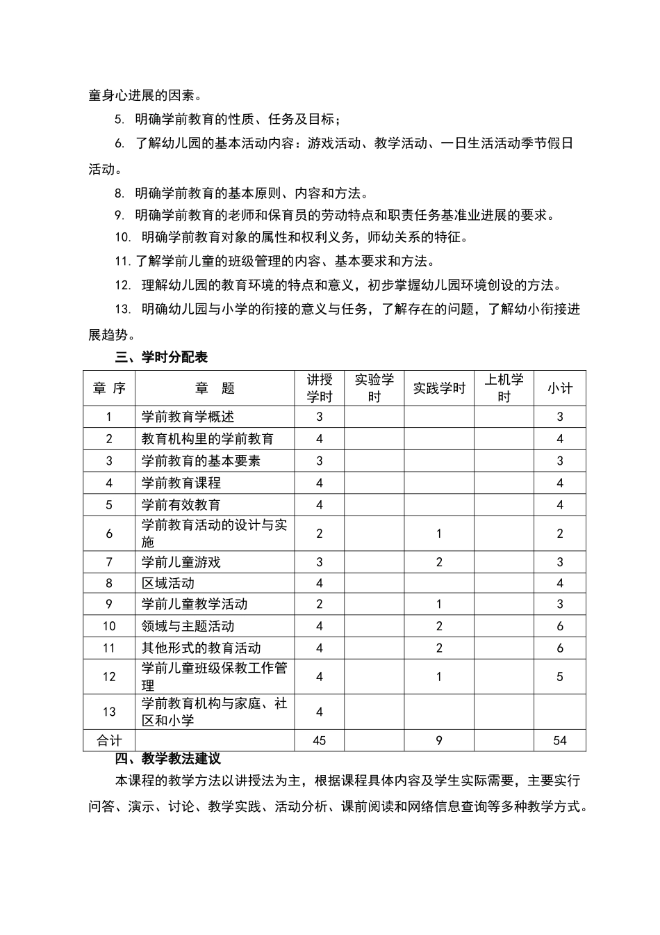 学前教育学教学大纲_第3页