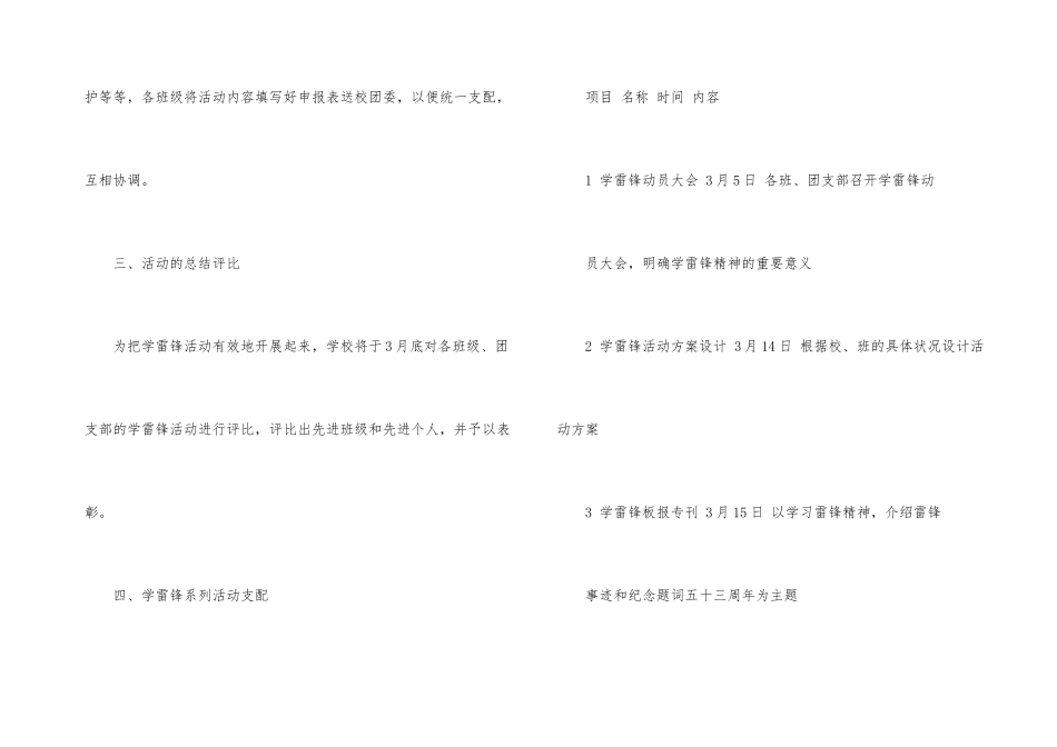 学校三月学雷锋活动总结_第3页