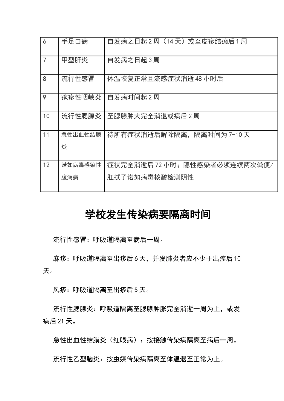 学校传染病复课指引_第2页
