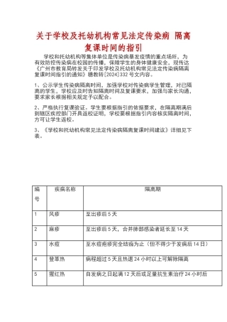 学校传染病复课指引