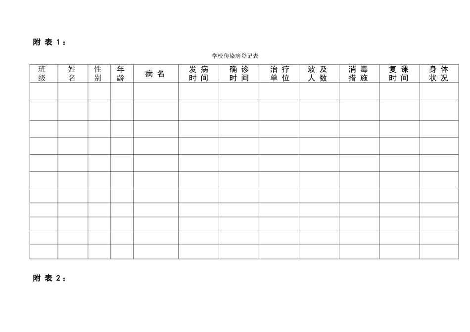 学校传染病登记表_第1页