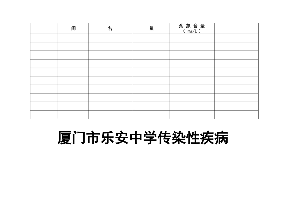 学校传染病登记表_第3页