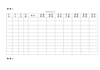 学校传染病登记表