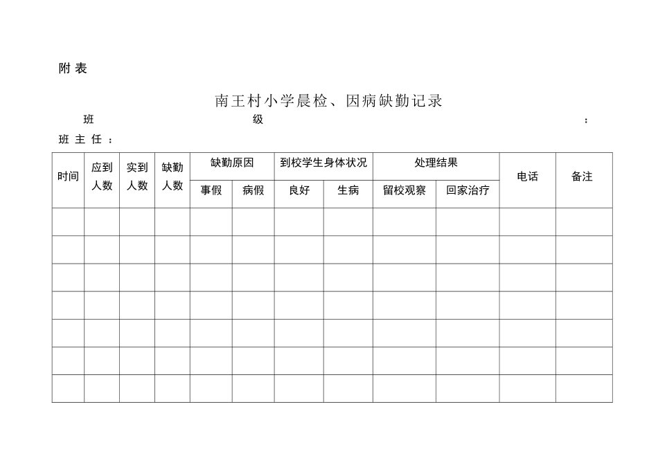 学校传染病表格_第2页