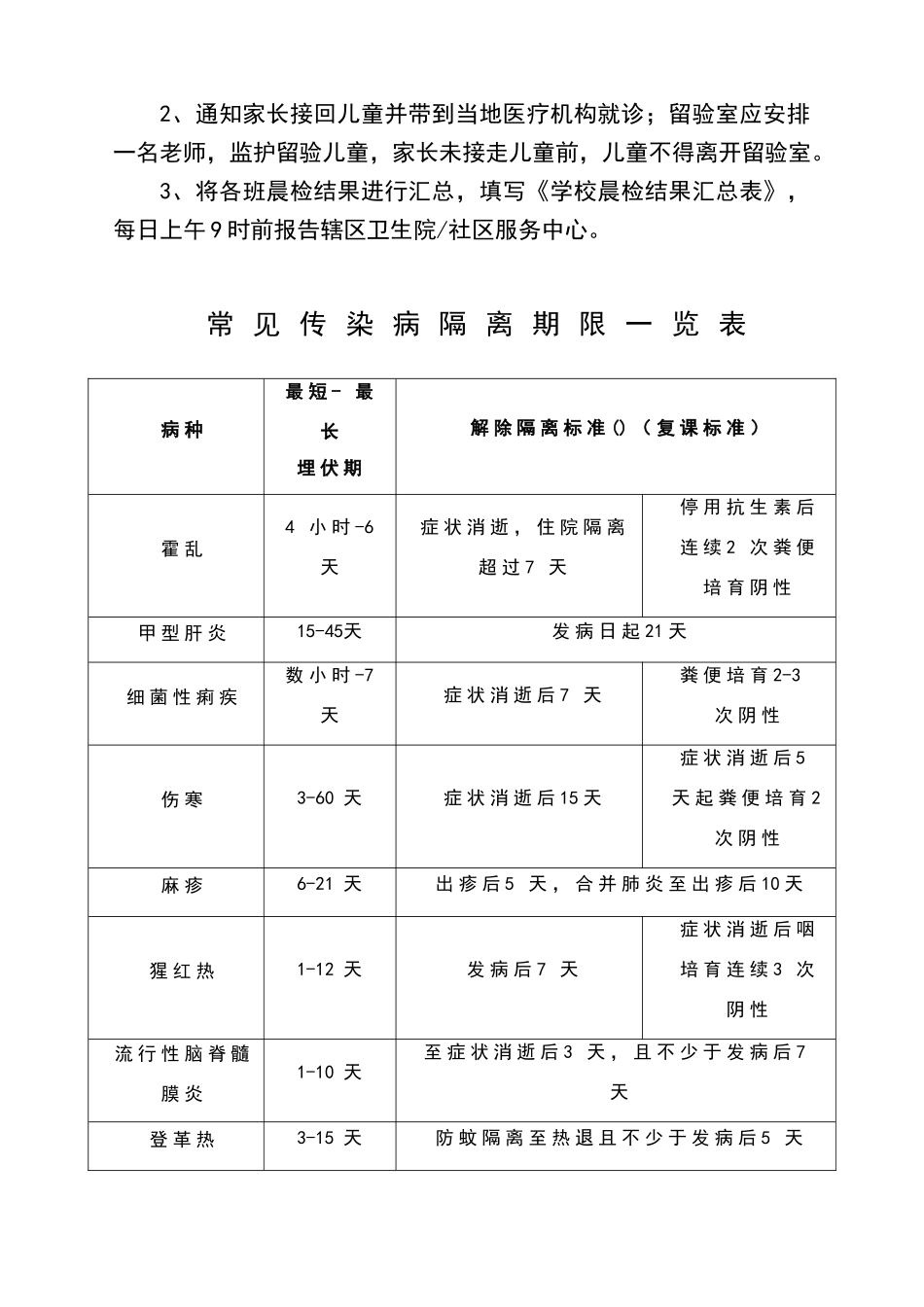 学校传染病防控指南_第2页