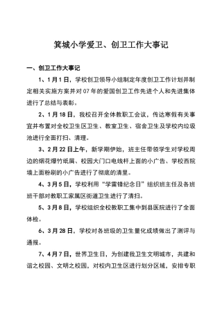 学校创卫工作大事记