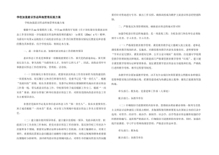 学校加强意识形态阵地管理实施方案