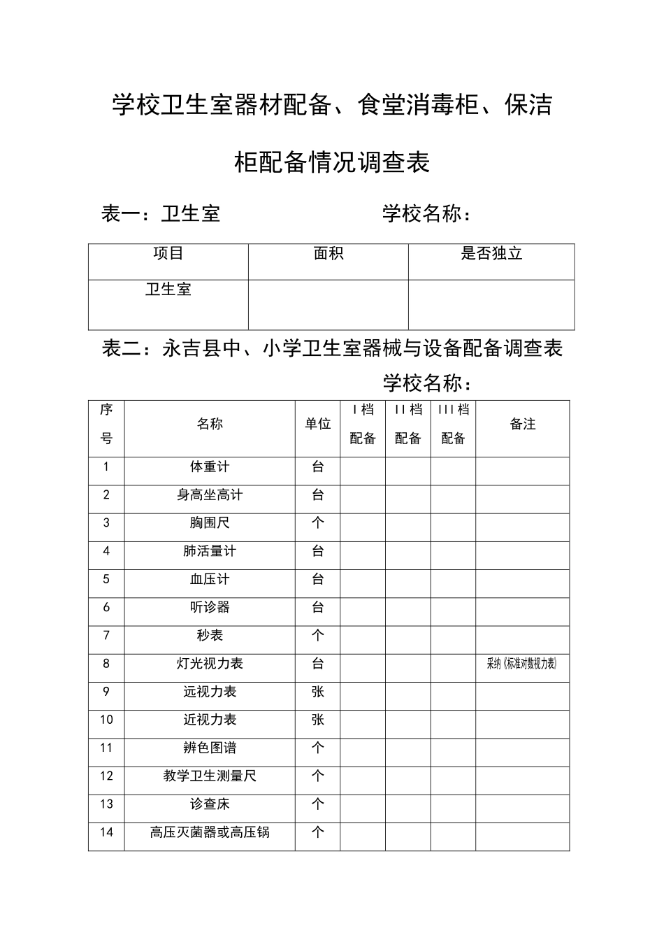 学校卫生室器材配备_第1页