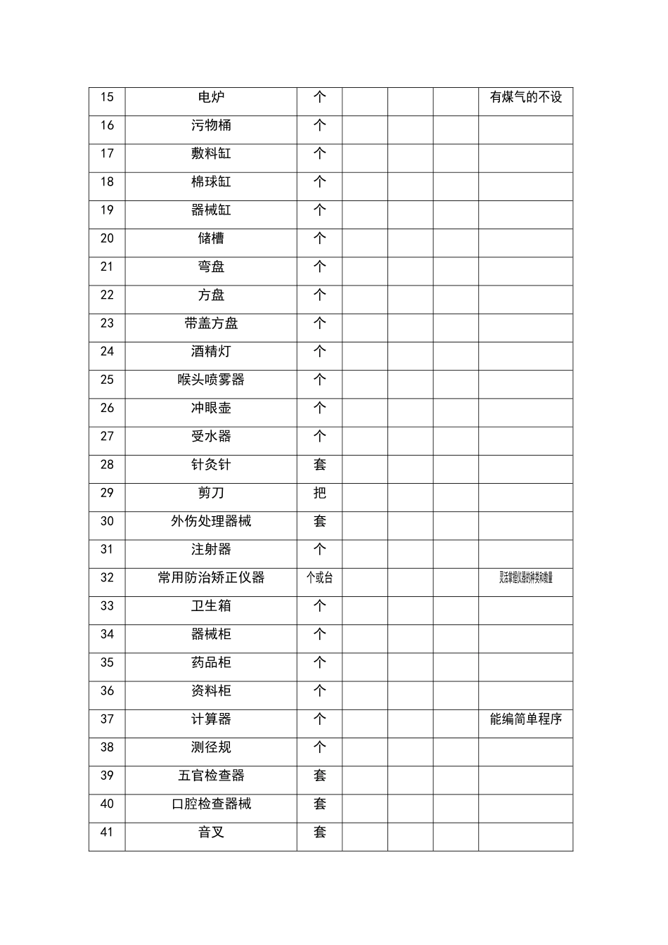 学校卫生室器材配备_第2页