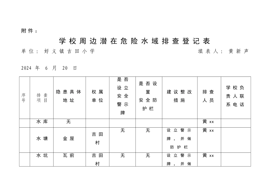 学校周边潜在危险水域排查登记表_第1页