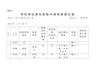 学校周边潜在危险水域排查登记表