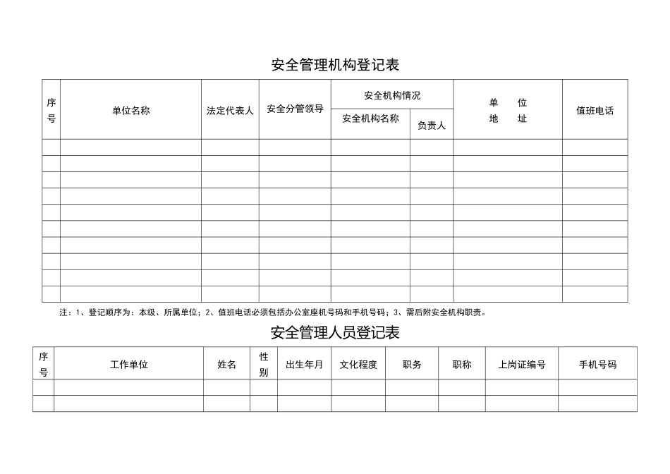 学校安全台账样本_第3页