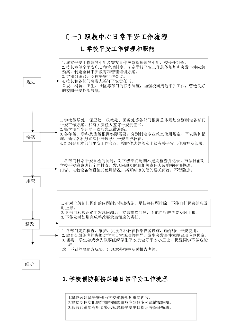 学校安全流程化管理手册_第2页