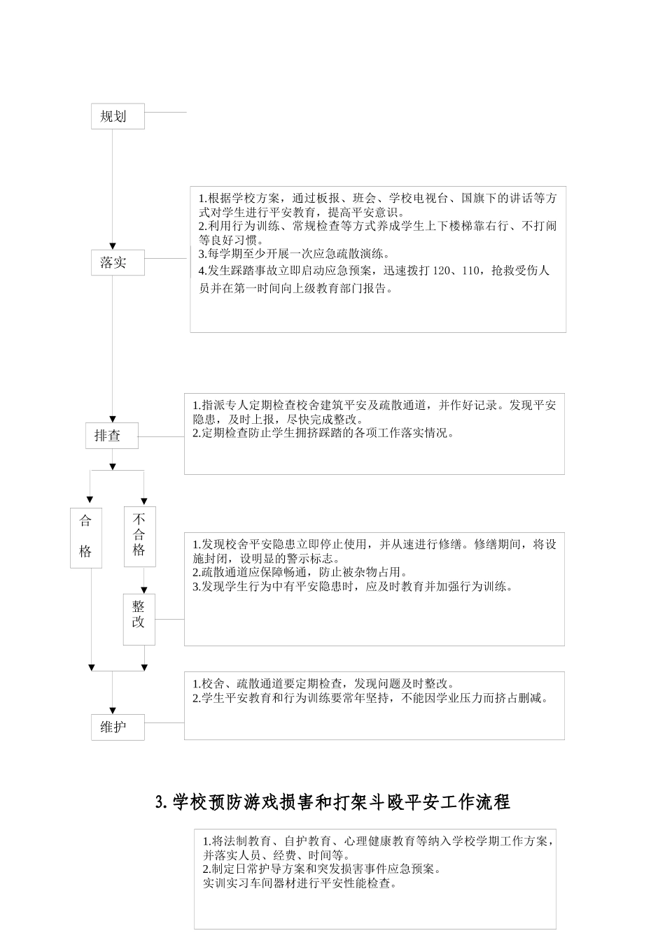 学校安全流程化管理手册_第3页