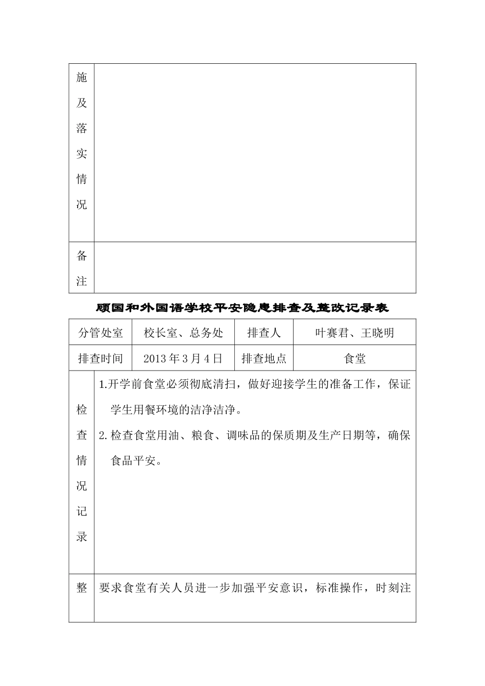 学校安全隐患排查及整改记录表_第3页
