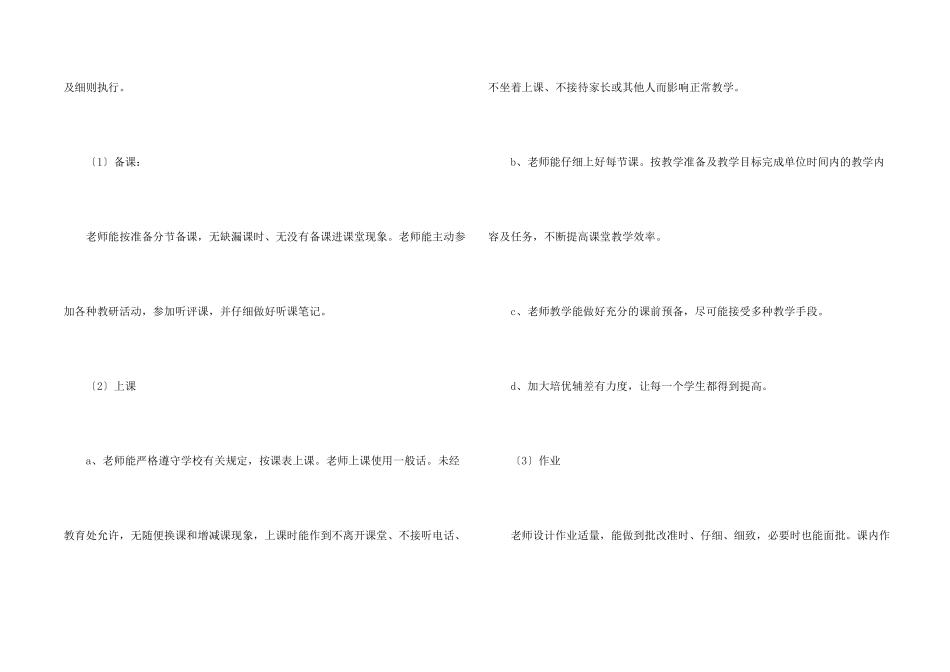 学校小学部教学工作自查报告_第2页