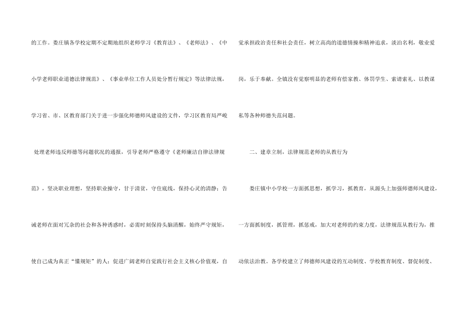 学校师德师风调研报告_第2页