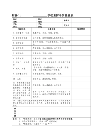 学校建立消防安全档案资料范本