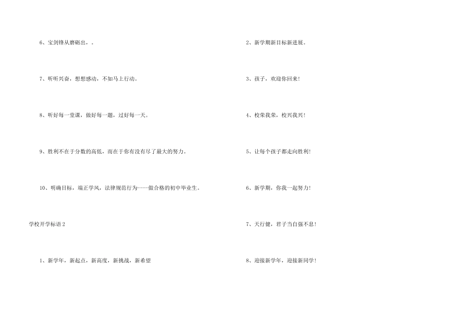 学校开学标语15篇_第3页