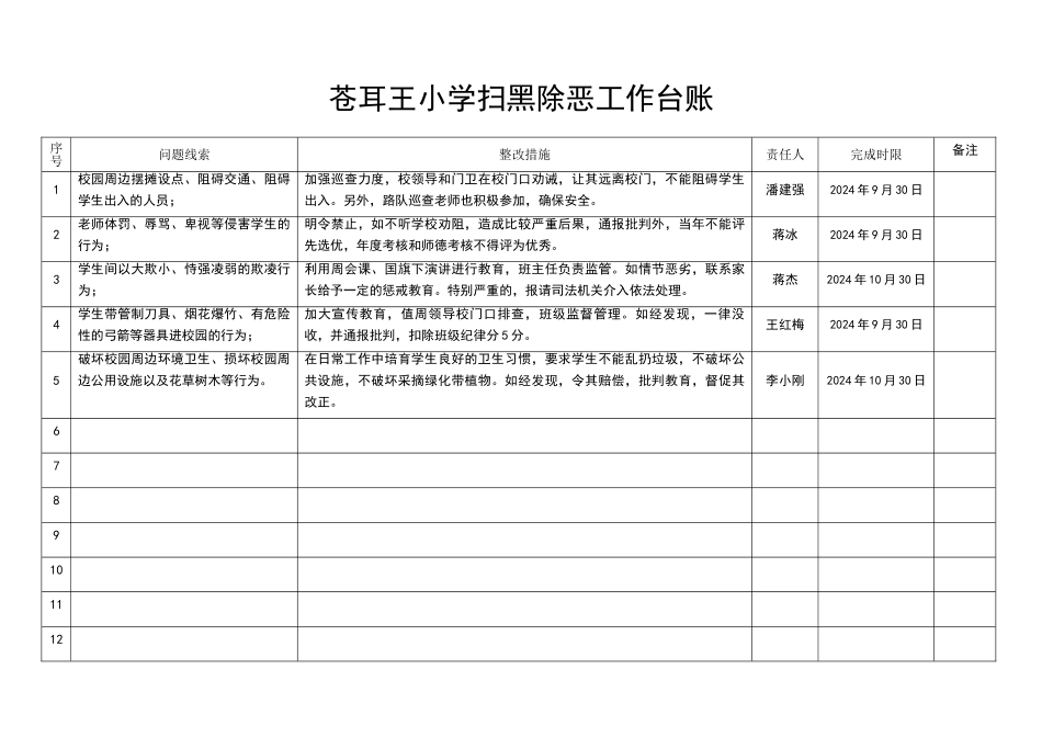 学校扫黑除恶台账_第1页