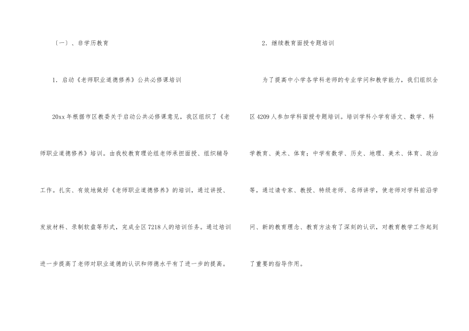 学校教师培训总结集锦6篇_第2页