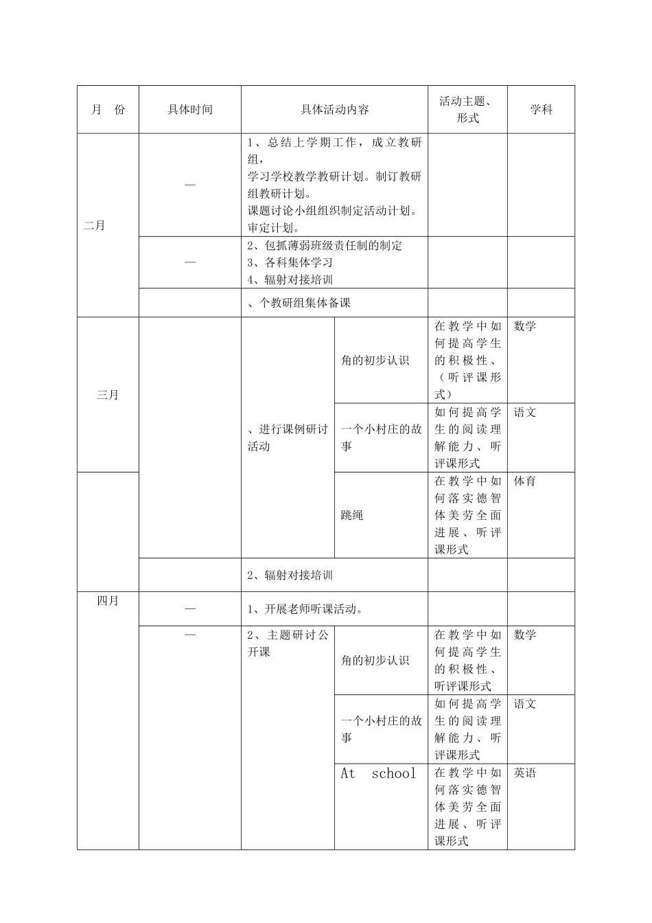 学校教研计划_第3页