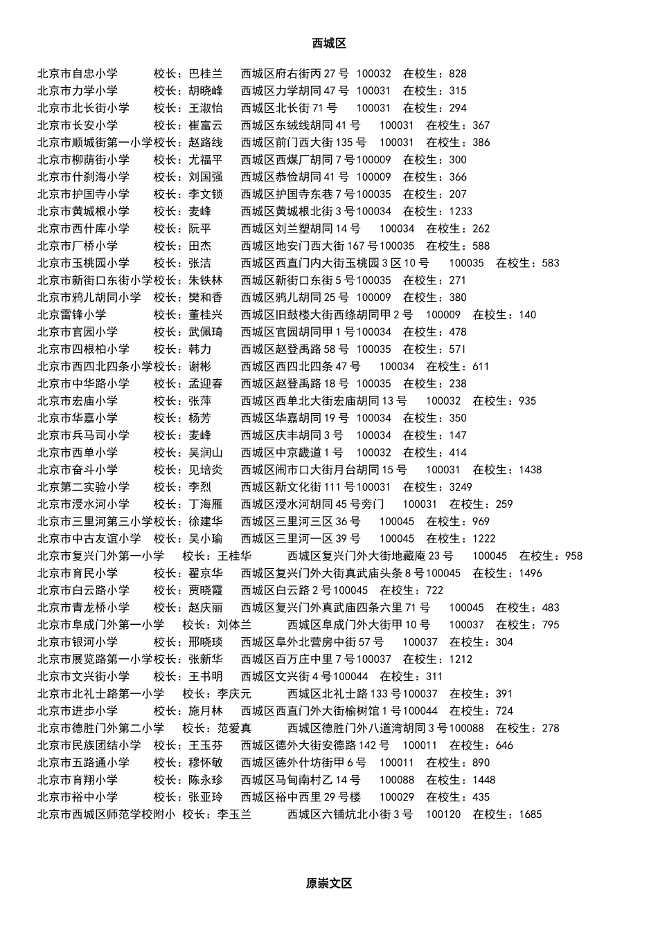 学校校长通讯录_第2页