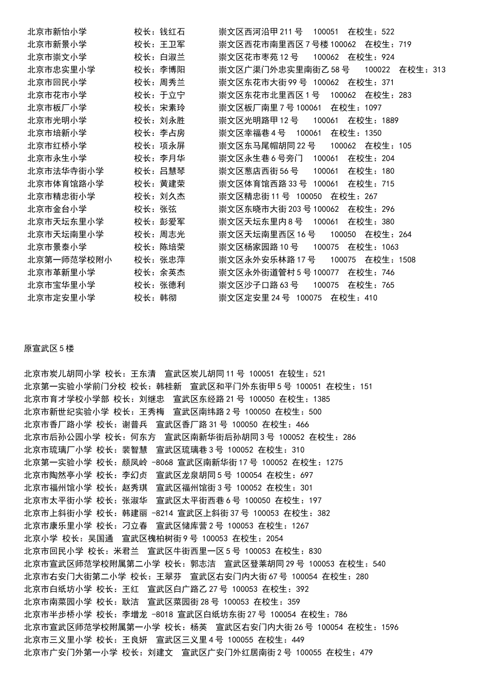 学校校长通讯录_第3页